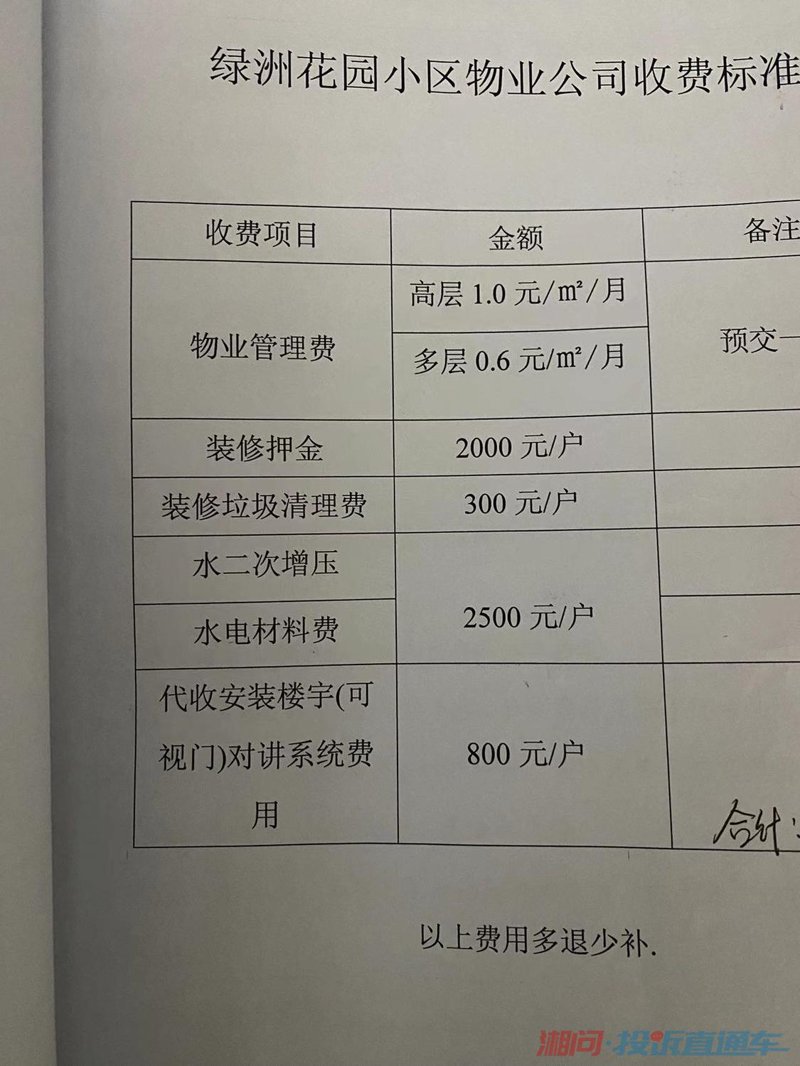 智慧物管引领未来生活新风尚——金叶物业的创新实践