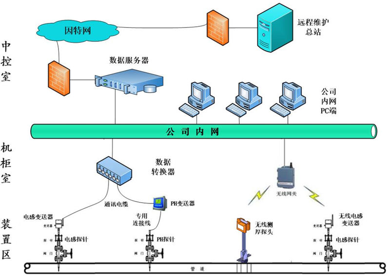 冷水滩区物业管理：品质与服务的比较评测